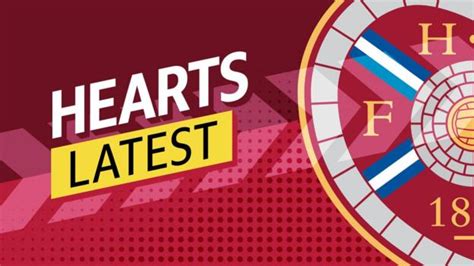 scottish football scores today|Scottish Football – Latest SPFL & Championship News .